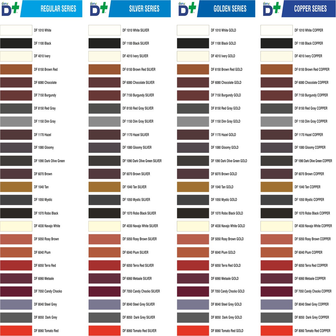 D+ Epoxy Tile Grout -2 Part (Regular/ Sparkle) - Image 3